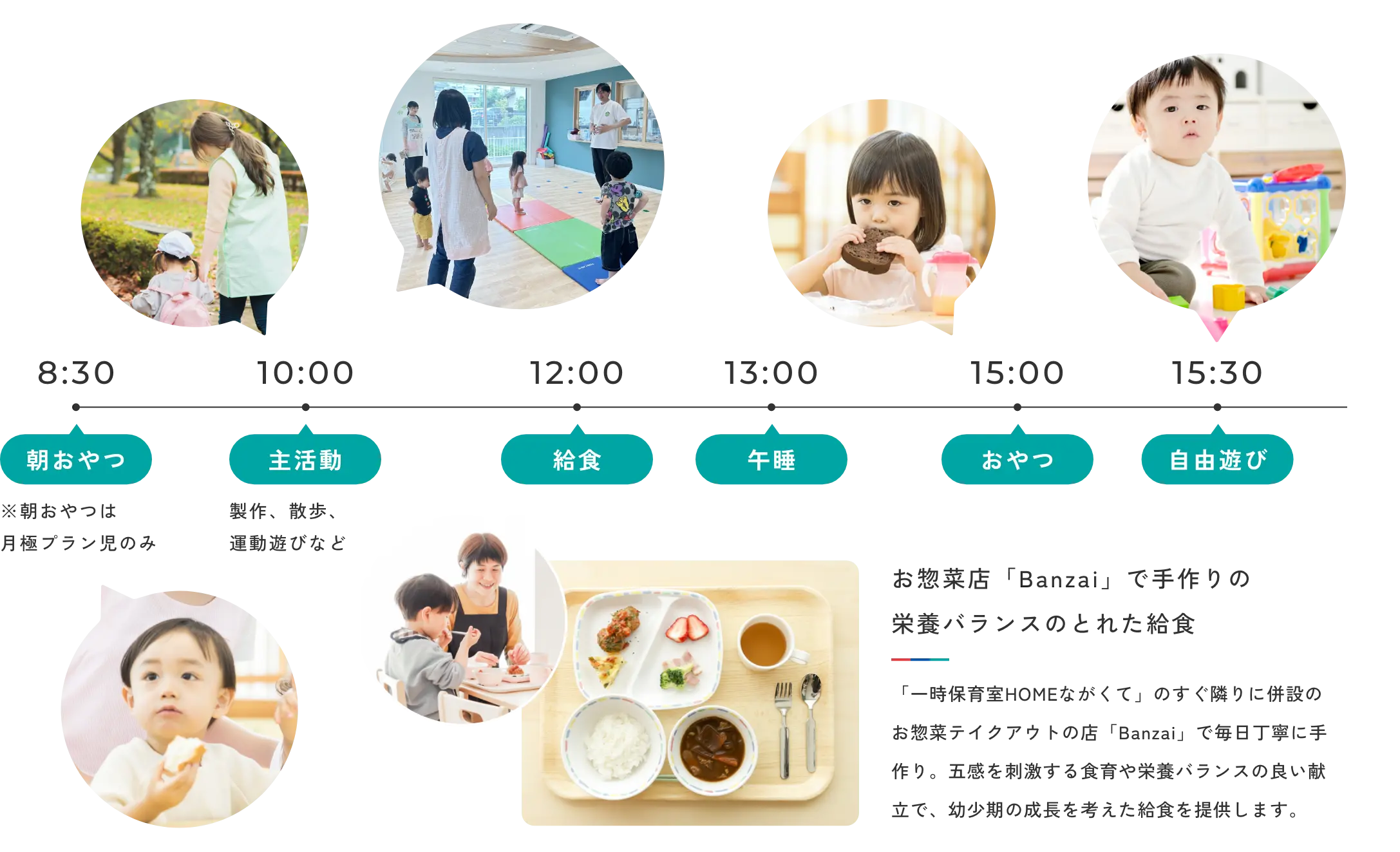 園児の1日の流れ