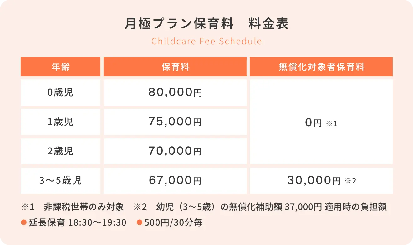 料金表